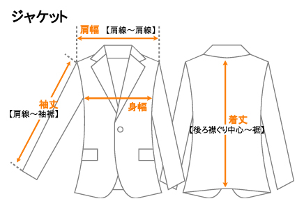 サイズガイド注意事項